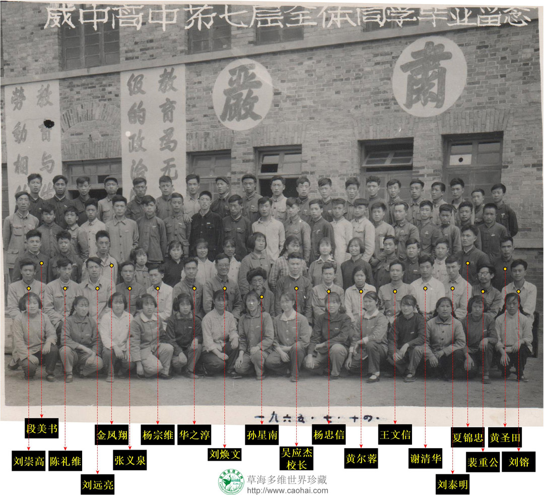 威宁民族中学高中第七届全体同学毕业留念