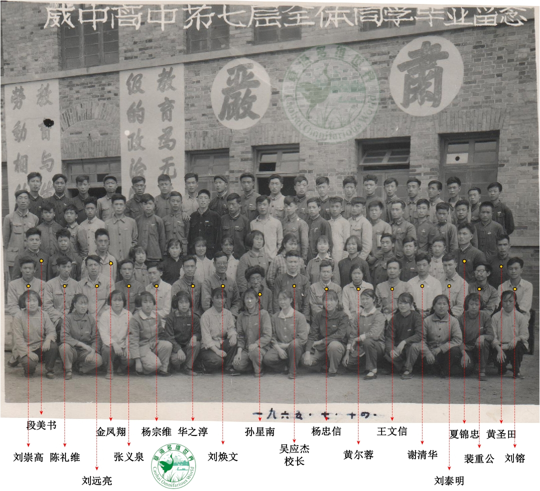 毕业留念
